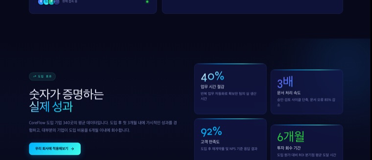 도입 효과